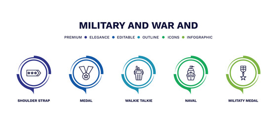 set of military and war and thin line icons. military and war outline icons with infographic template. linear icons such as shoulder strap, medal, walkie talkie, naval, militaty medal vector.