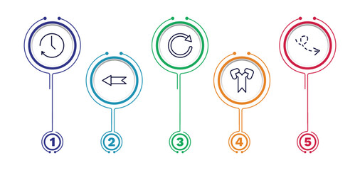 set of user interface thin line icons. user interface outline icons with infographic template. linear icons such as circular arrow clock, rotated right arrow, scribble broken line, back arrow,