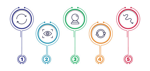 set of user interface thin line icons. user interface outline icons with infographic template. linear icons such as continuous, psychic, arrow with scribble, viewer, updating arrow vector.
