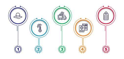 set of summer thin line icons. summer outline icons with infographic template. linear icons such as pamela hat, ice cream van, air mattress, summer temperature, travel guide vector.