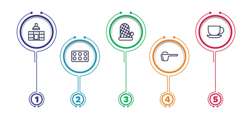 set of kitchen thin line icons. kitchen outline icons with infographic template. linear icons such as kitchen, mitten, tea cup, mould, scoop vector.