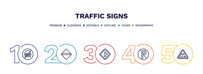 set of traffic signs thin line icons. traffic signs outline icons with infographic template. linear icons such as no fast food, bump, side road, no parking, falling rocks vector.