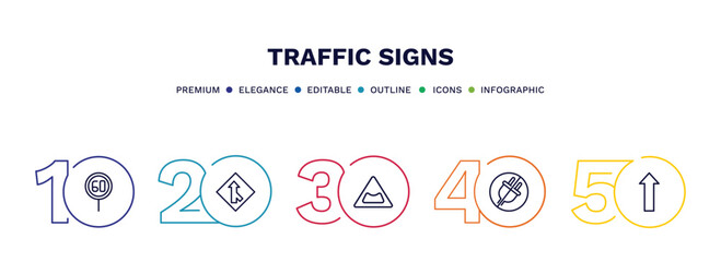 set of traffic signs thin line icons. traffic signs outline icons with infographic template. linear icons such as speed limit, merging, pothole, no plug, straight vector.