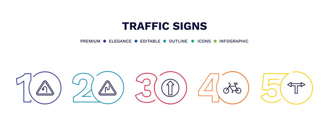 set of traffic signs thin line icons. traffic signs outline icons with infographic template. linear icons such as left hair pin, curves, ahead only, bicycle, t junction vector.