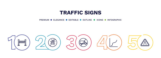 Naklejka na ściany i meble set of traffic signs thin line icons. traffic signs outline icons with infographic template. linear icons such as barrier, no insects, no trucks, curves, narrow road vector.