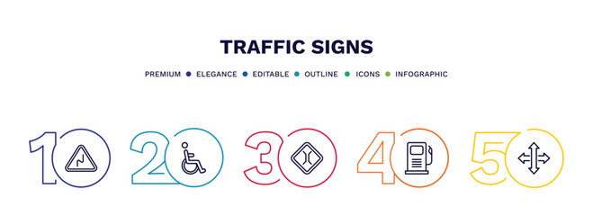 Fototapeta na wymiar set of traffic signs thin line icons. traffic signs outline icons with infographic template. linear icons such as right reverse bend, handicap, narrow bridge, gasoline, crossroads vector.