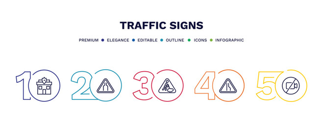 set of traffic signs thin line icons. traffic signs outline icons with infographic template. linear icons such as police station, narrow road, road work, lane, no video vector.