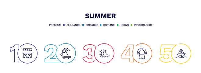 set of summer thin line icons. summer outline icons with infographic template. linear icons such as bar, beach chair, solstice, wetsuit, yatch boat vector.
