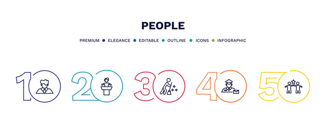 set of people thin line icons. people outline icons with infographic template. linear icons such as man with company, man giving a speech, sweeping person, postman working, succes team vector.