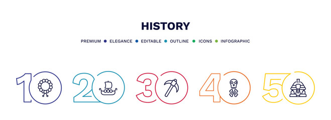 set of history thin line icons. history outline icons with infographic template. linear icons such as bracelet, viking ship, pick, skeleton, sphinx vector.