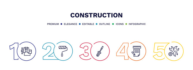 set of construction thin line icons. construction outline icons with infographic template. linear icons such as , roller and paint, measures plan,