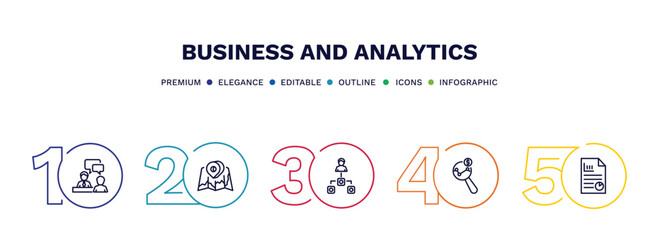 Fototapeta na wymiar set of business and analytics thin line icons. business and analytics outline icons with infographic template. linear icons such as consulting, 3d location graph, department head, market research,