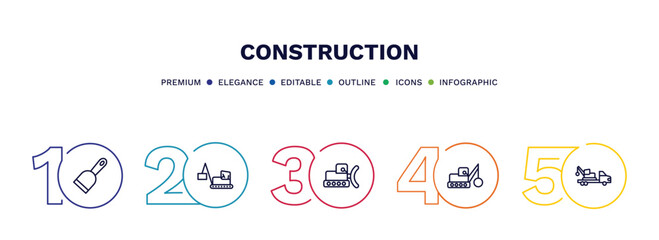 set of construction thin line icons. construction outline icons with infographic template. linear icons such as , derrick with box, bulldozer, truck with crane