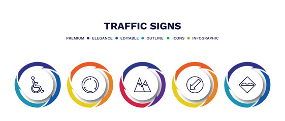 set of traffic signs thin line icons. traffic signs outline icons with infographic template. linear icons such as handicap, roundabout, hill, keep left, bump vector. - obrazy, fototapety, plakaty
