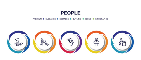 set of people thin line icons. people outline icons with infographic template. linear icons such as butcher with knife, dog trainer, man child and balloons, leader speech, carpenter working vector.
