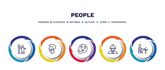 set of people thin line icons. people outline icons with infographic template. linear icons such as worker success, man shaving, thinking smile, architect, working at the office vector.