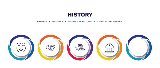 set of history thin line icons. history outline icons with infographic template. linear icons such as face, , footprint, paper, museum vector.