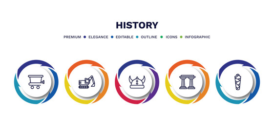 set of history thin line icons. history outline icons with infographic template. linear icons such as cart, digger, viking helmet, pillars, mummy vector.