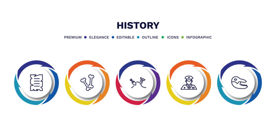 set of history thin line icons. history outline icons with infographic template. linear icons such as old paper, bones, archaeological, policeman, diaur vector.