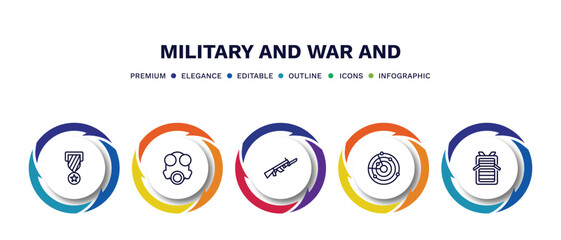 set of military and war and thin line icons. military and war outline icons with infographic template. linear icons such as veteran, gas mask, bayonet on rifle, militar radar, army backpack vector.