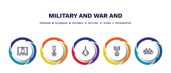 set of military and war and thin line icons. military and war outline icons with infographic template. linear icons such as torture, condecoration, fighter plane, militar in, warship vector.