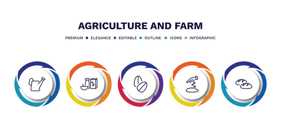 set of agriculture and farm thin line icons. agriculture and farm outline icons with infographic template. linear icons such as watering, cereals, oat, plant seeds, bread vector.