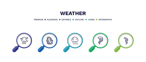 set of weather thin line icons. weather outline icons with infographic template. linear icons such as smog, isobars, rainy, typhoon, aurora vector. - obrazy, fototapety, plakaty