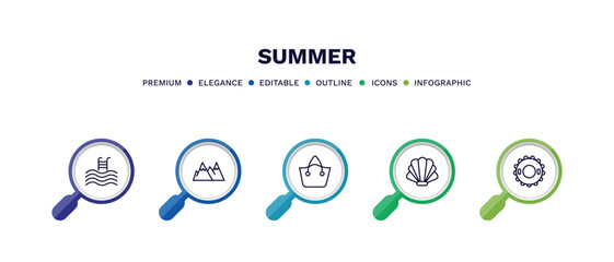 set of summer thin line icons. summer outline icons with infographic template. linear icons such as swimming pool, mountains, beach bag, seashell, rubber ring vector.