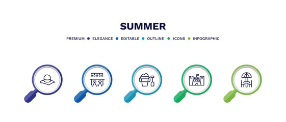 set of summer thin line icons. summer outline icons with infographic template. linear icons such as pamela hat, bar, sand bucket and shovel, sand castle, terrace vector.