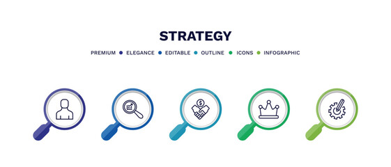 set of strategy thin line icons. strategy outline icons with infographic template. linear icons such as avatar, analysis, deal, king, resource vector.