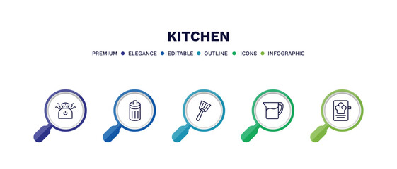 set of kitchen thin line icons. kitchen outline icons with infographic template. linear icons such as bun warmer, trash, spatula, pitcher, recipe vector.