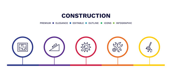 set of construction thin line icons. construction outline icons with infographic template. linear icons such as house plan, inclined, wrench and gear, , sweeping broom vector.