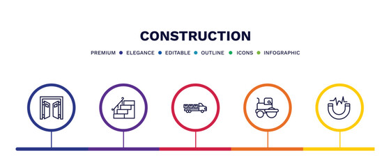 set of construction thin line icons. construction outline icons with infographic template. linear icons such as doors open, stairs with handle, truck with load, , inclined magnet vector.