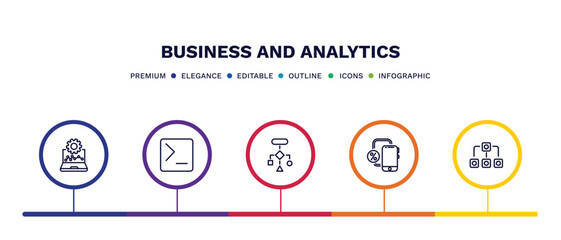 set of business and analytics thin line icons. business and analytics outline icons with infographic template. linear icons such as laptop with analysis, terminal, flow chart, gadget, data analytics