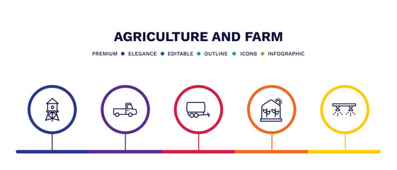 set of agriculture and farm thin line icons. agriculture and farm outline icons with infographic template. linear icons such as water tower, pickup, trailer, greenhouse, sprinkler vector. - obrazy, fototapety, plakaty