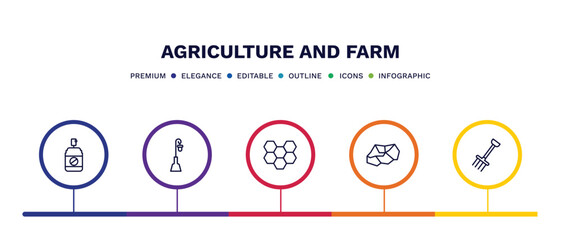 set of agriculture and farm thin line icons. agriculture and farm outline icons with infographic template. linear icons such as insecticide, lamppost, honeycomb, roak, farming fork vector.