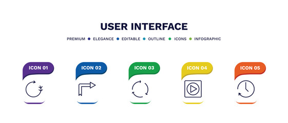 set of user interface thin line icons. user interface outline icons with infographic template. linear icons such as spinning left arrow, right turn, looping arrows, movie play button, circular arrow