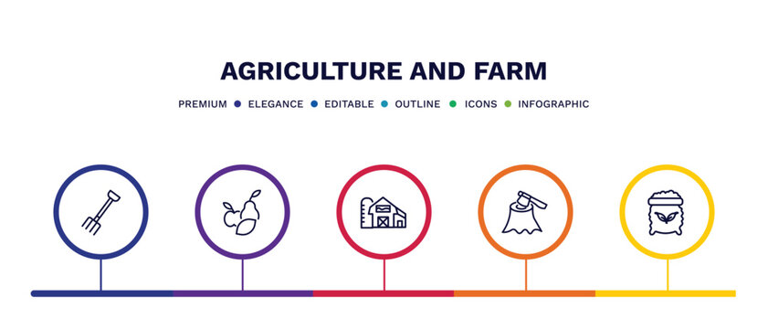 set of agriculture and farm thin line icons. agriculture and farm outline icons with infographic template. linear icons such as pitchfork, fruit, barn, wood chop, fertilizer vector.