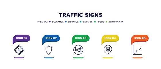 set of traffic signs thin line icons. traffic signs outline icons with infographic template. linear icons such as narrow bridge, highway, caravan, bus stop, curves vector.