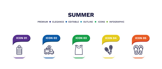 set of summer thin line icons. summer outline icons with infographic template. linear icons such as air mattress, ice cream van, sleeveless, rackets, pair of flip flops vector.