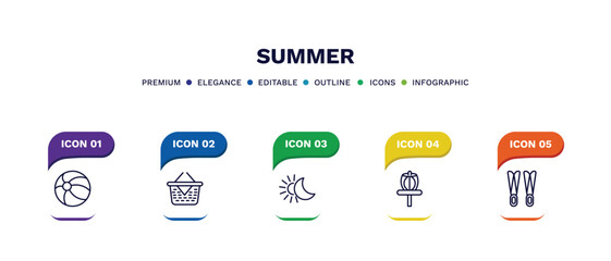 set of summer thin line icons. summer outline icons with infographic template. linear icons such as beach ball, pinic basket, solstice, disc golf, flippers vector.