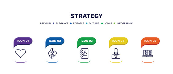 set of strategy thin line icons. strategy outline icons with infographic template. linear icons such as heart, deal, phonebook, manager, video conference vector.