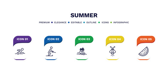 set of summer thin line icons. summer outline icons with infographic template. linear icons such as swimming person, waterski, island, firefly, slice of melon vector.