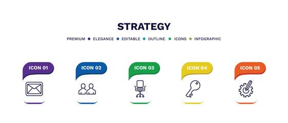 set of strategy thin line icons. strategy outline icons with infographic template. linear icons such as email, sample, desk chair, key, resource vector.