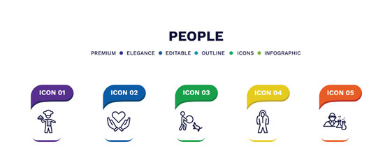 set of people thin line icons. people outline icons with infographic template. linear icons such as cooker with tray, heart in hands, dog trainer, protective suit, chemist working vector.