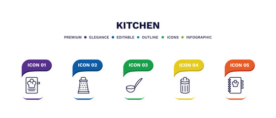 set of kitchen thin line icons. kitchen outline icons with infographic template. linear icons such as recipe, grater, ladle, trash, recipe book vector.
