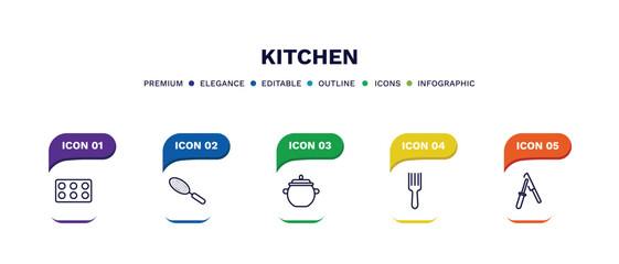 set of kitchen thin line icons. kitchen outline icons with infographic template. linear icons such as mould, sugar sifter, pot, fork, knife sharpener vector.