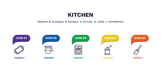 set of kitchen thin line icons. kitchen outline icons with infographic template. linear icons such as tray, coffee pot, coffee maker, coffee grinder, paddle vector.
