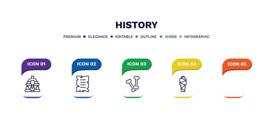 set of history thin line icons. history outline icons with infographic template. linear icons such as sphinx, old paper, , bones, egypt vector.