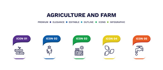 set of agriculture and farm thin line icons. agriculture and farm outline icons with infographic template. linear icons such as wood logs, scarecrow, farm field, seed, faucet vector.